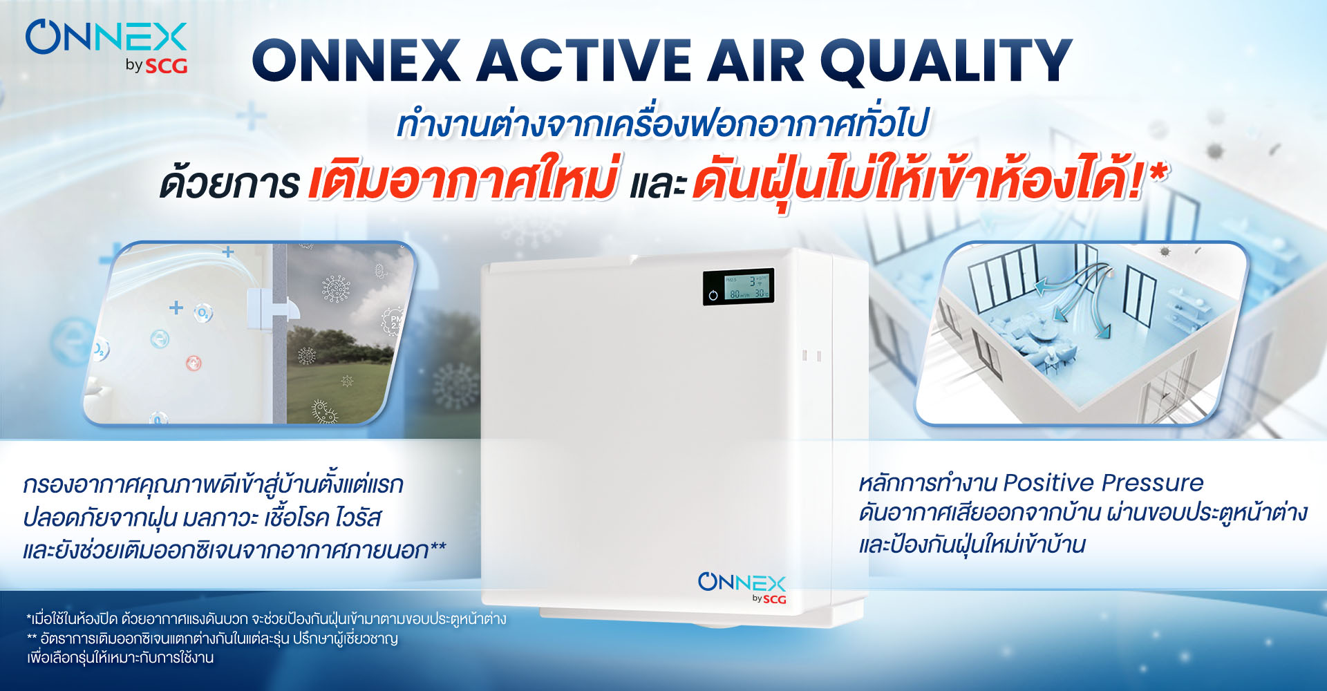 ONNEX Active Air Quality